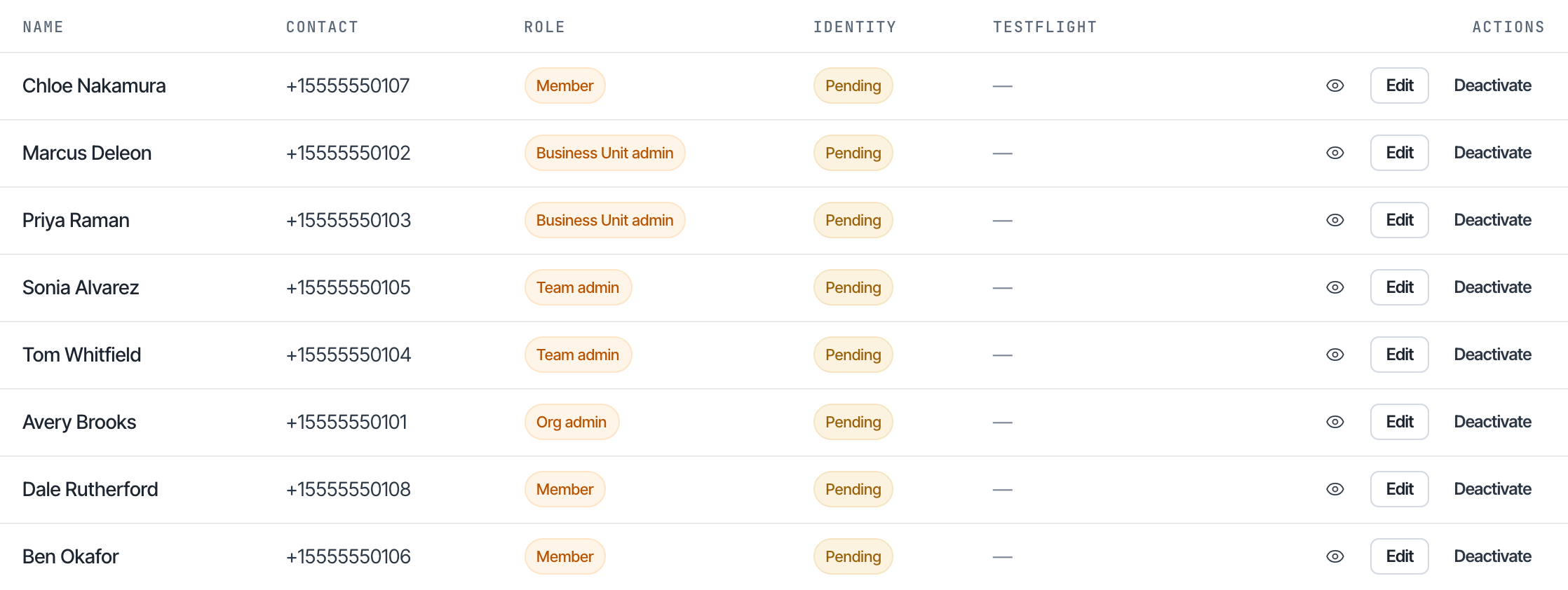 The Users list showing the new person and their status
