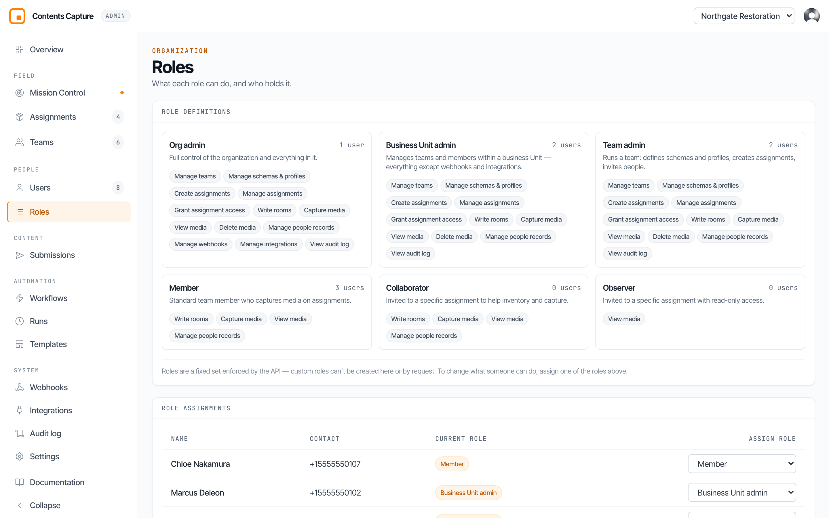 The Roles page listing all six roles and their permissions